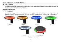 LED Positioning Lights - 3