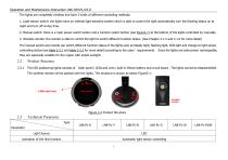 LED Positioning Lights - 4