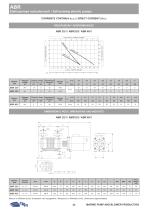 ABR SELF-PRIMING ELECTRIC PUMPS - 3