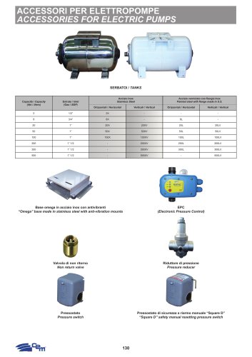 ACCESSORIES FOR ELECTRIC PUMPS 