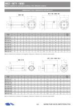 D.C. ELECTRIC MOTORS - 3