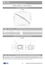 PERIPHERAL ELECTRIC PUMPS - 3