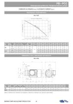 PERIPHERAL ELECTRIC PUMPS - 4