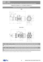 SBR-SBX AINGLE SCREW SELF-PRIMING ELECTRIC PUMPS - 7