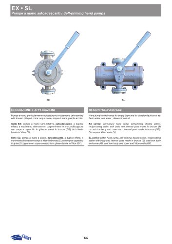 SELF-PRIMING HAND PUMPS EX • SL