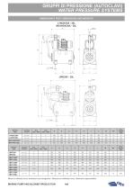 WATER PRESSURE SYSTEMS 20X-20L - 4