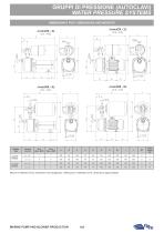 Water pressure systems 2L, 2X, 8L, 8X - 4