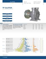 TF CLUCH - 1