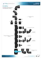 T-Piece Connector 1½" BSP M-F-F - 2