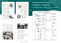 Hybrid Power & Propulsion System - 6