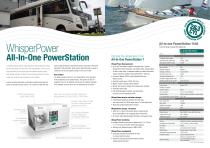 WhisperPower All-In-One PowerStation - 2