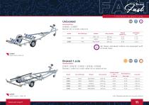 Catalogue SUNWAY 2021_Eng - 11