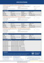 CONMONSense - 2
