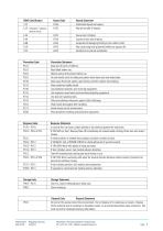 Clear Coat Material Safety datasheet - Propspeed International - PDF ...