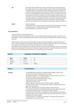 Propclean Material Safety datasheet - 3