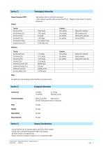 Propclean Material Safety datasheet - 7