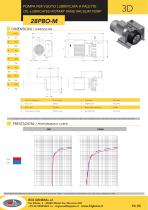 28 PBO/PBOM - 2