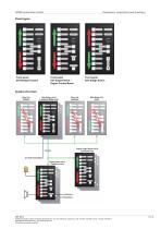 Datasheet EOT - 3