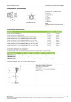 Datasheet FA13 - 5