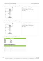 Datasheet FA13 - 6