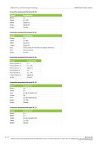 Datasheet FA54 - 6