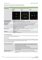 Datasheet NIQ31 - 4