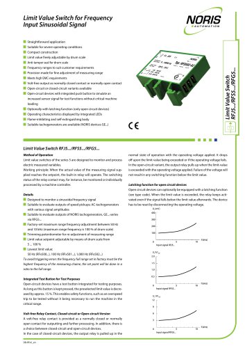 Datasheet RFJ5