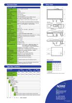 Datasheet RP5, RPT5 - 2