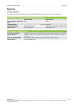 Datasheet SIR3 SIQ3 - Analogue Indicator with moving-coil element - 3