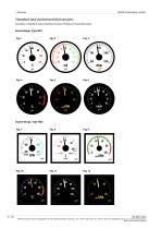 Datasheet SIR3 SIQ3 - Analogue Indicator with moving-coil element - 4