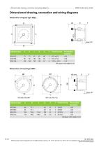 Datasheet SIR3 SIQ3 - Analogue Indicator with moving-coil element - 6