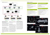 Flyer NORIMOS 4 - PLC based Alarm, Monitoting and Control System - 2