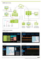 Flyer NORINET - Cloud-based solution - 2