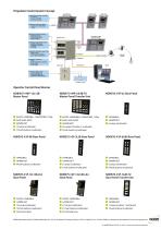 Flyer NORISTAR 4 - Propulsion Control System - 2