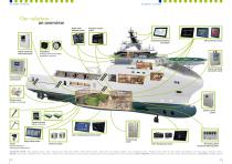 NORIS Marine Overview - 3