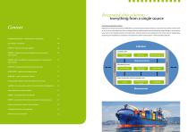 NORIS Solutions for Marine Automation - 2