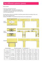 TNF-Partition-and-Lining-Panel - 3