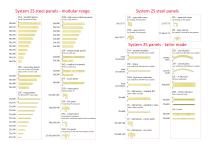 TNF Partition and lining - 3