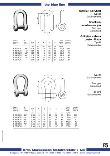 shackles-f5