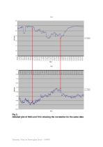 Product Sheet - Dynamic Trim Measurements -  ADX Trim - 3