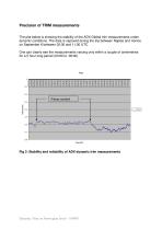 Product Sheet - Dynamic Trim Measurements -  ADX Trim - 4