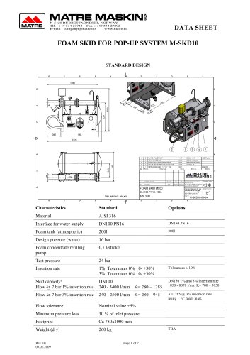 M-SKD10