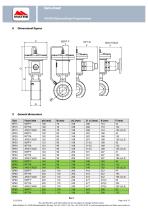 Matre Balanced Proportioner - 10