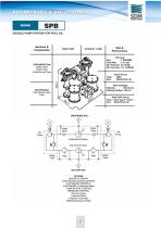 TWIN Station Series: SPB - 6