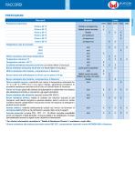 Catalogo_Generale - 11