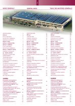 The innovations - 2