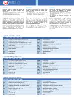 MARINE Components - 4