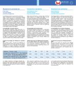 MARINE Components - 5