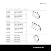 Portholes - 5