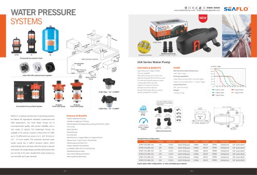 BOAT PUMP 23A SERIES